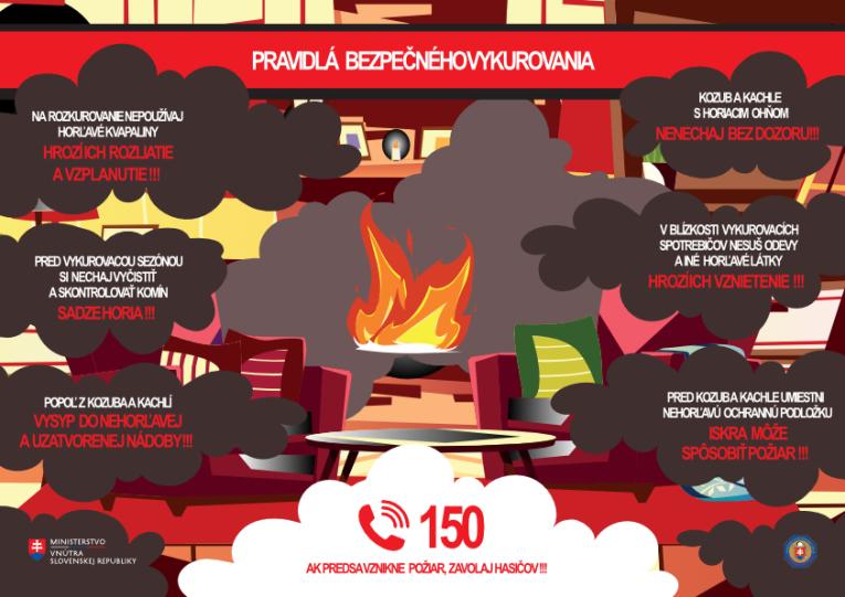 Pravidlá bezpečného vykurovania Pravidlá bezpečného vykurovania